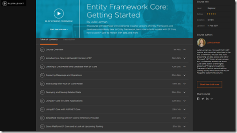 pluralsight course