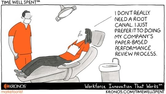 Kronos, forms, online forms, performance review, technology, software, talent management