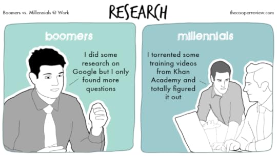 thecooperreview.com