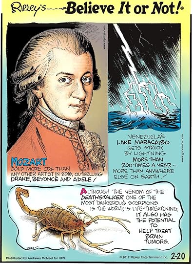 Mozart sold more CDs than any other artist in 2016, outselling Drake, Beyonce, and Adele!-------------------- Venezuela's Lake Maracaibo gets struck by lightning more than 200 times a year- more than anywhere else on Earth!-------------------- Although the venom of the deathstalker, one of the most dangerous scorpions in the world, is life-threatening, it also has the potential to help treat brain tumors.