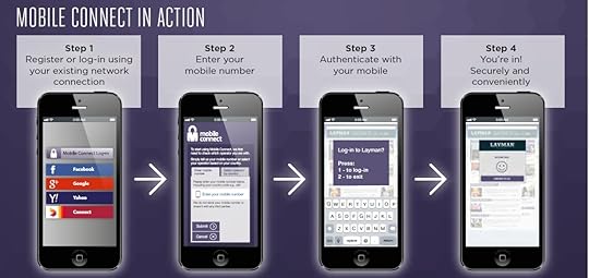 mobile_connect_hdiw1