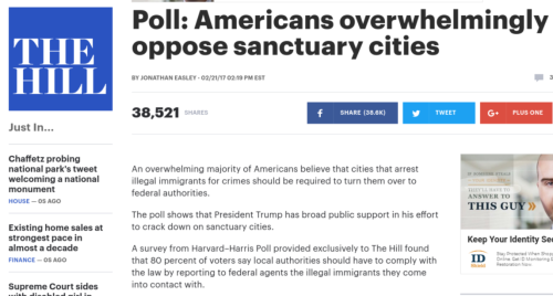 Poll Americans overwhelmingly oppose sanctuary cities TheHill