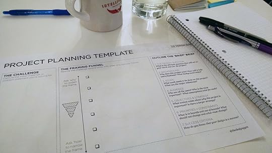 Project Planning Design Thinking The Design Gym