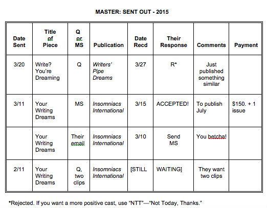 noelle-sterne-graphic