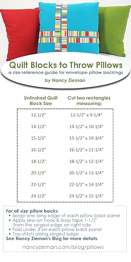 Turn Orphan Quilt Blocks into Throw Pillows | Be My Valentine Quilt Block | Nancy Zieman | Sewing With Nancy