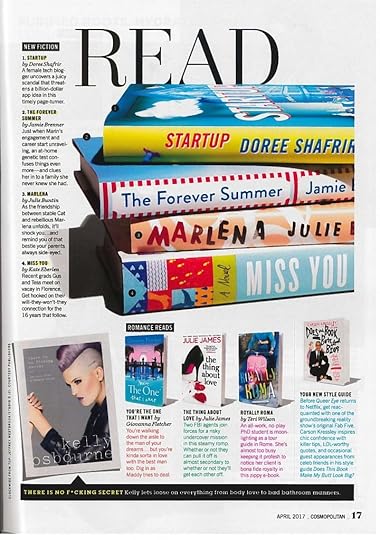 Royally Roma by Teri Wilson in Cosmo Magazine