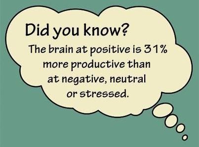 happiness_productivity