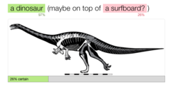 Dinosaur (maybe on top of a surfboard?) with term confidence