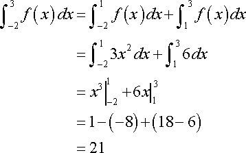 calculus problems: 