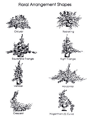 floral-design-shapes