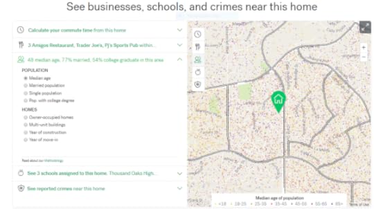 trulia including local municipal data
