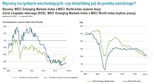 franklin_templeton_emerging