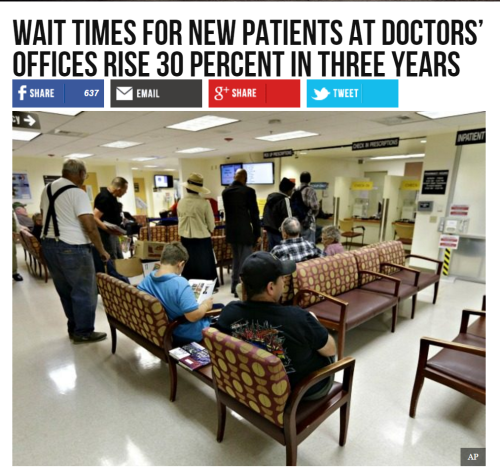 Wait Times for New Patients at Doctors��� Offices Rise 30 Percent in Three Years Breitbart