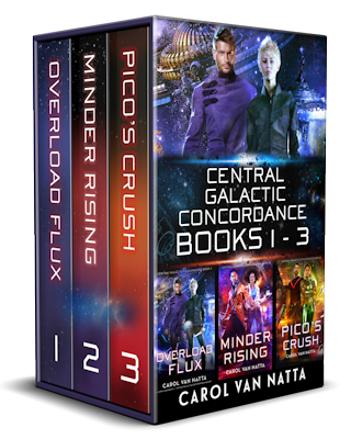 New Release: Central Galactic Concordance Collection