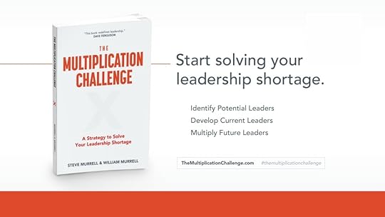 The Multiplication Challenge