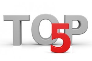 Self Publishing & eBooks – 5 Most Popular Posts