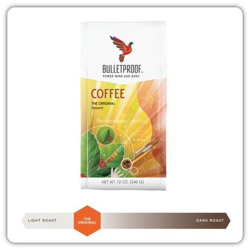 Bulletproof Coffee