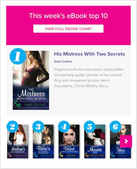 Release Day - His Mistress With Two Secrets!