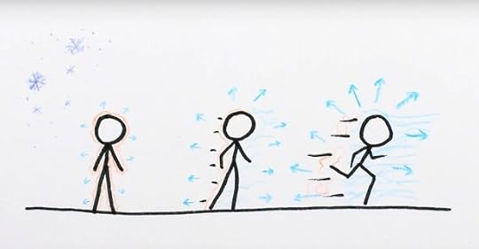 cold-run-minute-physics