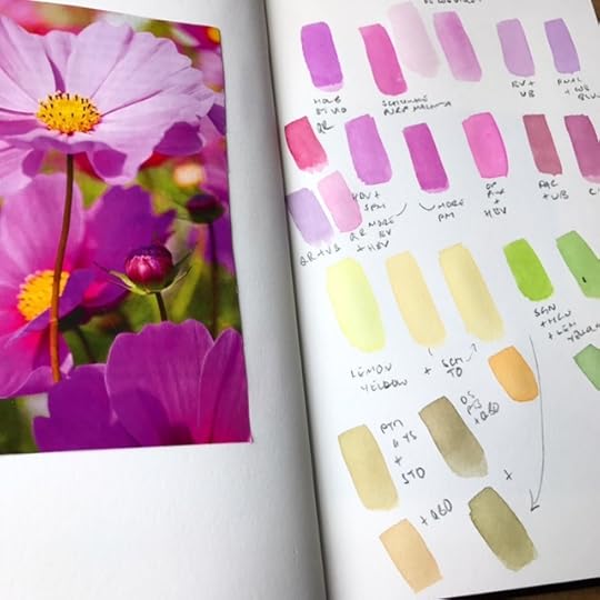 Picture of watercolour tests in my sketchbook