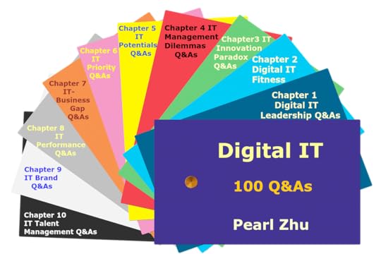 Digital IT intro.png