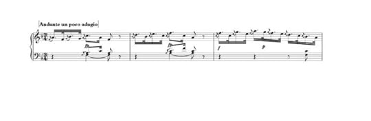 Mozart Piano Sonata K 309 II mm 17 19