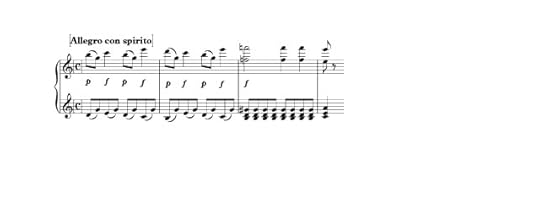 Mozart Piano Sonata K 309 I mm 48 51
