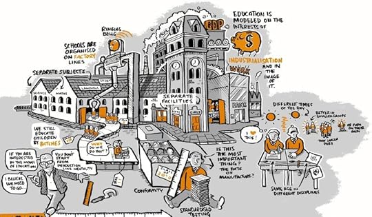 schools-as-factories