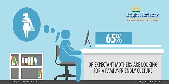 women leaders, leaders, maternity leave, Bright Horizons