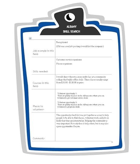 Other 2 Non Credit Courses