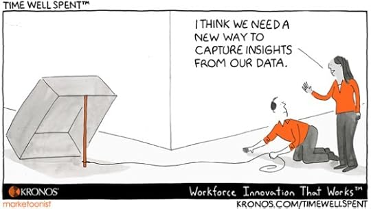 data collection, Kronos, data, big data, Time Well Spent, technology
