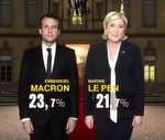Présidentielles 2017 1er tour