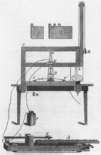 Samuel Morse telegraph