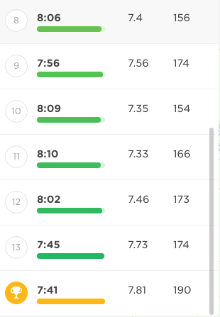 Horsetooth Half Marathon Race Report