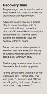 knee replacement madness