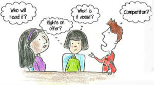 Acquisitions meeting_text