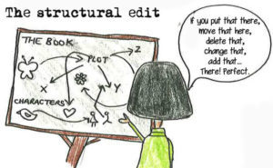 Structural edit_text