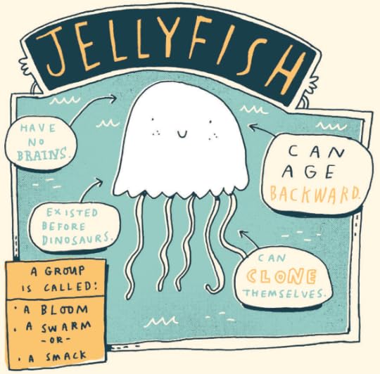 Random Illustrated Facts 5-- bookspoils