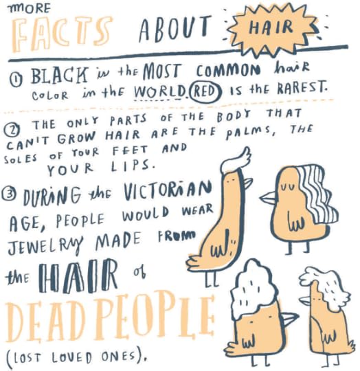 Random Illustrated Facts 6-- bookspoils