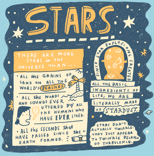 Random Illustrated Facts 9-- bookspoils