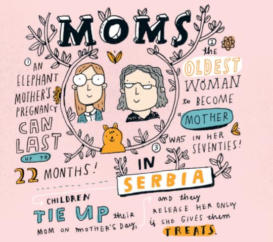 Random Illustrated Facts 14-- bookspoils