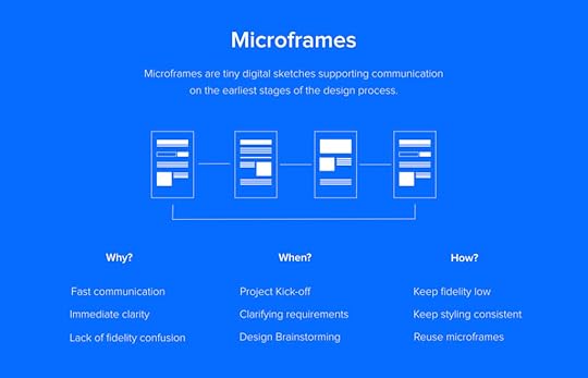 Micro Wireframes Benefits