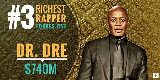 Dr. Dre: Creeping towards $1 billion.