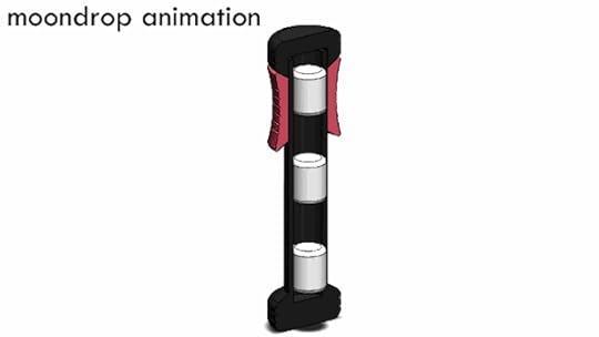 moondro-animation