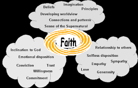 Faith