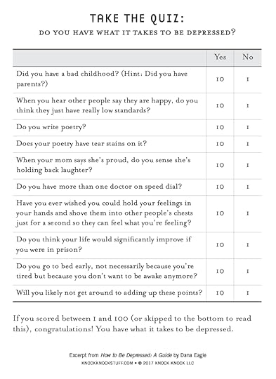 How to Be Depressed - Do You Have What It Takes to Be Depressed Quiz