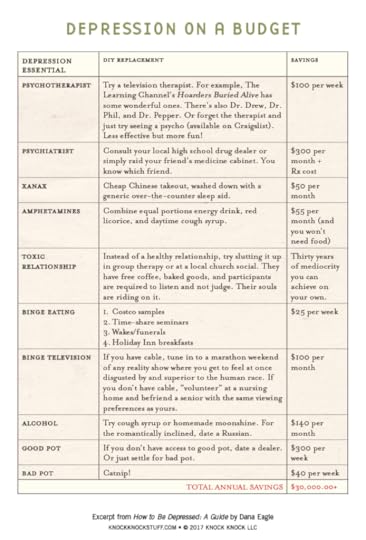 Depression On A Budget - Knock Knock Blog