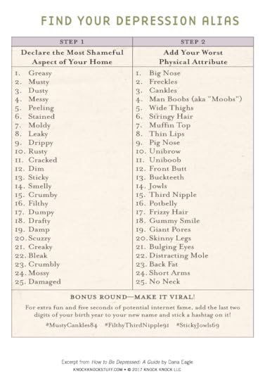 Find Your Depression Alias - Knock Knock Blog