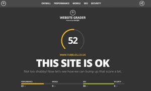 Website Grader Results