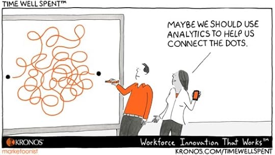 Kronos, logic, Kronos software, talent management, technology, data